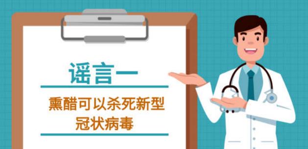 吸煙喝酒熏醋VC鹽水漱口可抗新型冠狀病毒嗎？謠言止于智者