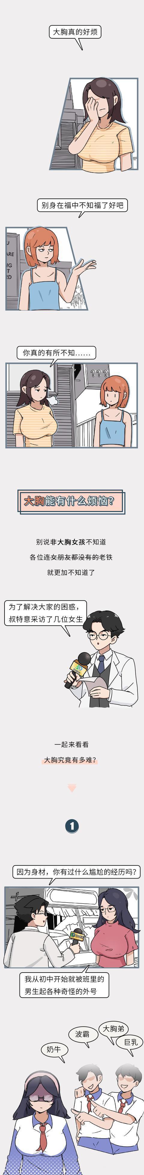 為什么男生喜歡吃女生的胸？ 男人喜歡咬女人的胸部什么樣的心理？