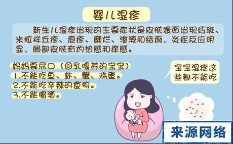 小兒濕疹的癥狀(小兒濕疹的癥狀和治療方法圖片)