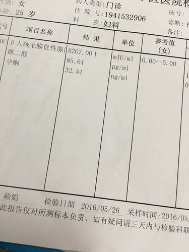 打完hcg針的副作用-打完hcg針的副作用大嗎