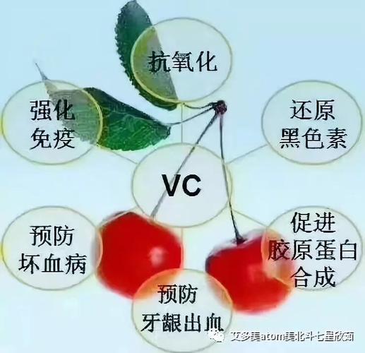 維生素c的作用和功效可以淡化斑-祛斑效果最好的排名第一