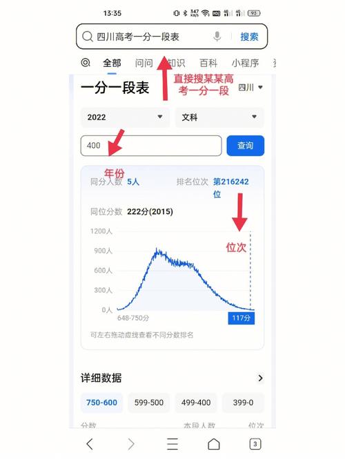 等位分什么意思-等位分用來干什么