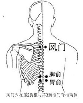 風(fēng)門(mén)穴