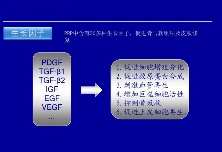 PRP治療椎間盤副作用(prp治療椎間盤副作用)