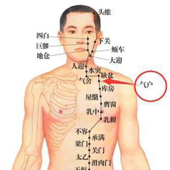 太陽穴屬經(jīng)外奇穴，主要功效清肝明目、通絡(luò)止痛