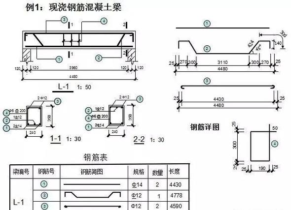 鋼筋混凝土施工規(guī)范-鋼筋混凝土施工規(guī)范g666-2020