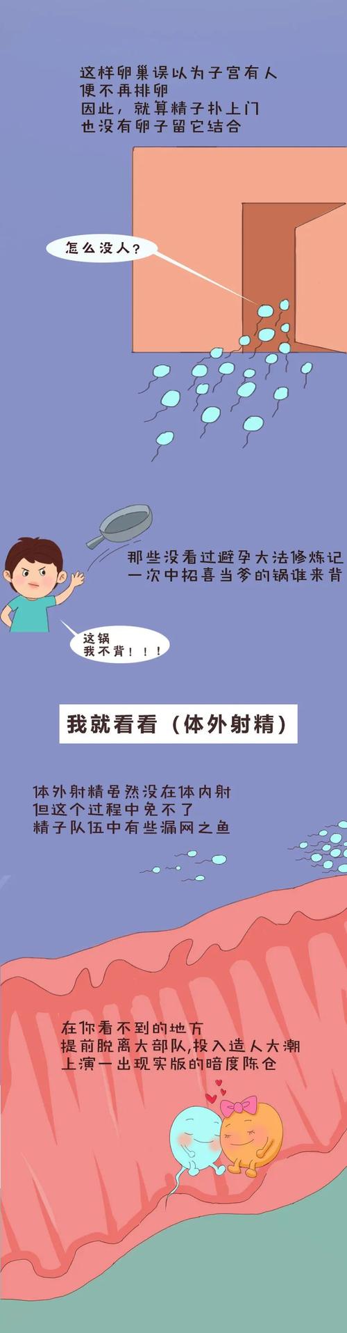 嘿嘿嘿，正確的方法是什么？ 第一次性生活必須準備什么？