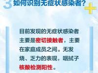 無(wú)癥狀感染者會(huì)傳染嗎？,無(wú)癥狀感染者會(huì)傳染性強(qiáng)嗎