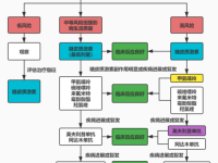 抑制劑的副作用(抑制劑的副作用海棠小說(shuō)網(wǎng)免費(fèi))