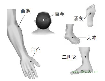 百會(huì)、曲池、合谷、太沖、三陰交