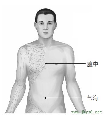 膻中、氣海