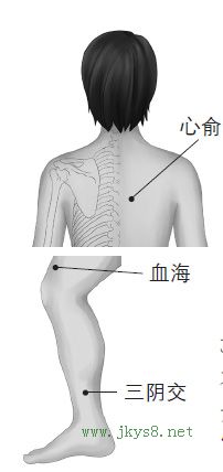 心俞、血海、三陰交