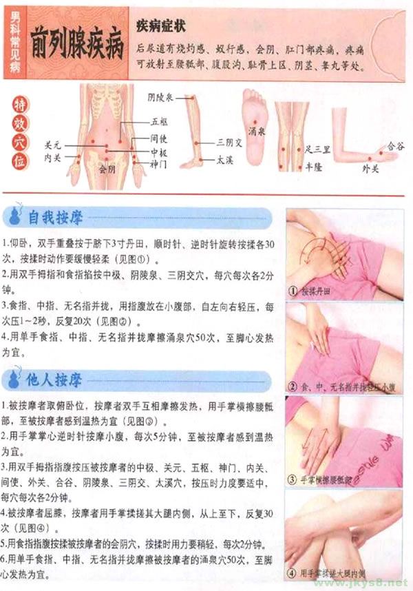 前列腺炎按摩穴位 前列腺炎按摩什么穴位 前列腺炎穴位圖