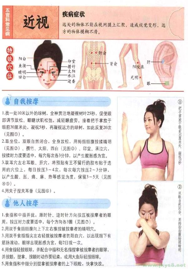 近視按摩穴位 近視按摩什么穴位 近視穴位圖