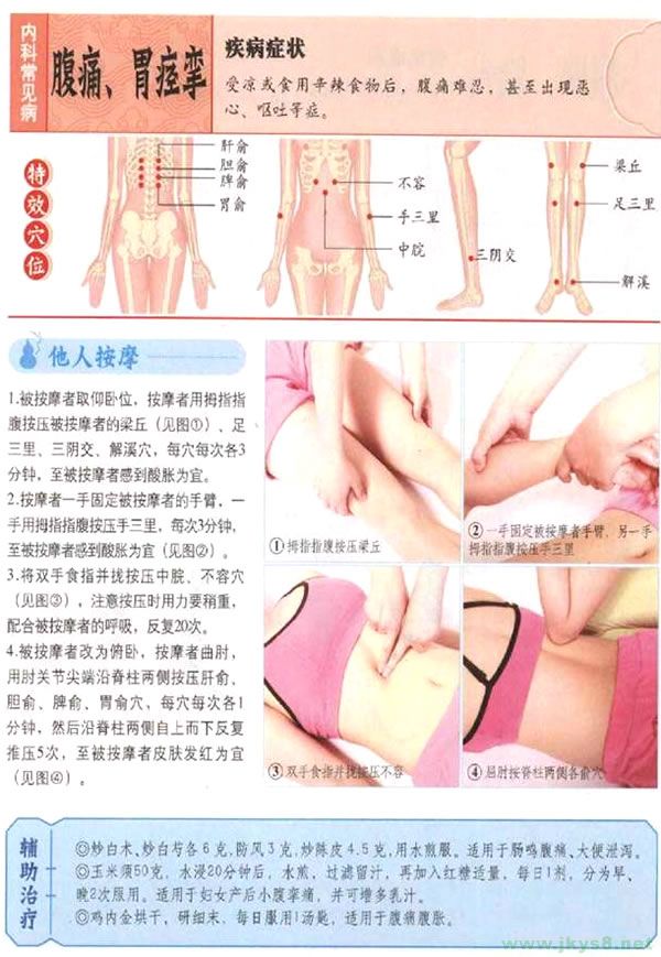 腹痛按摩穴位 腹痛按摩什么穴位 腹痛穴位圖