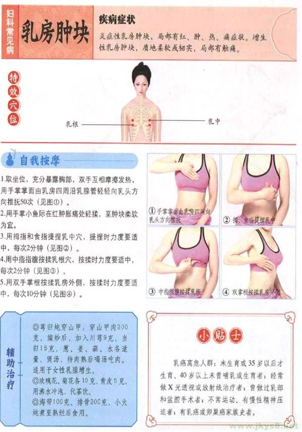 乳房腫塊按摩穴位 乳房腫塊按摩什么穴位 乳房腫塊按摩圖 