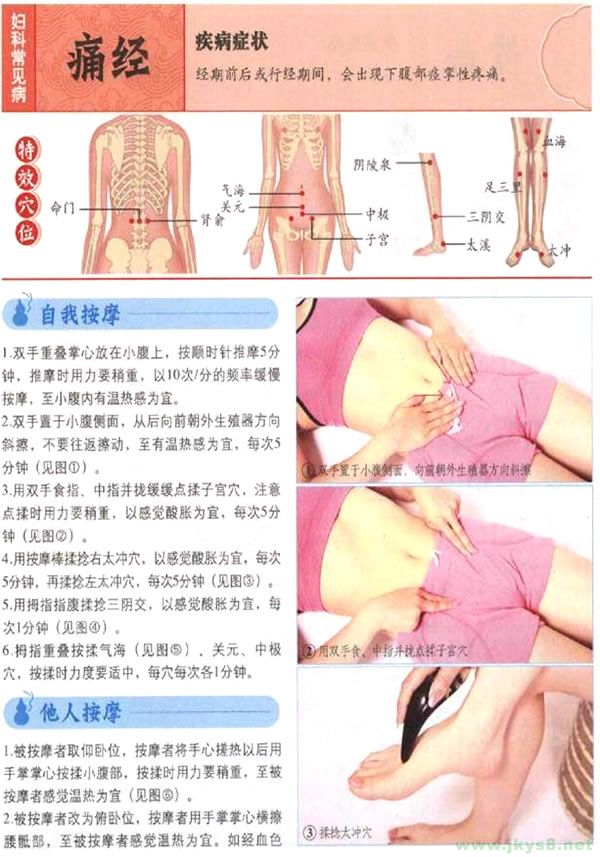 痛經(jīng)按摩穴位 痛經(jīng)按摩什么穴位 痛經(jīng)穴位圖