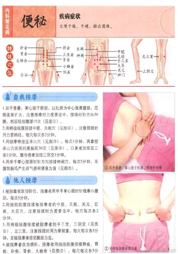 產(chǎn)后便秘按摩穴位 產(chǎn)后便秘按摩什么穴位 產(chǎn)后便秘穴位圖