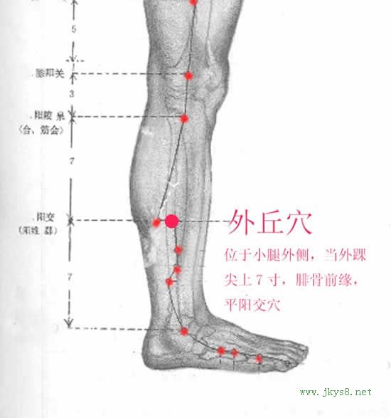 外丘穴