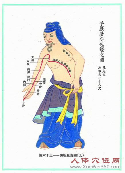 手厥陰心包經(jīng)經(jīng)絡圖