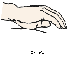 魚際揉法