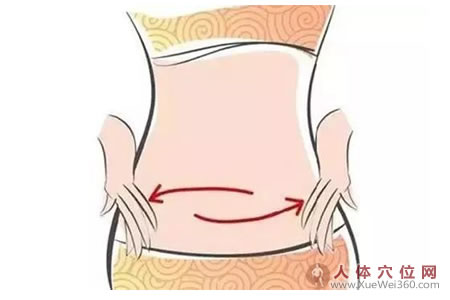 腹部按揉的具體操作方法