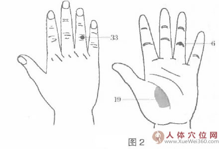 堅持按摩手腳穴位治膽囊炎與膽結(jié)石效果都很好！